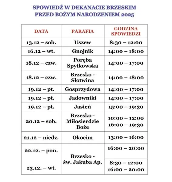 Jak się mówi o spowiedzi świętej? Przewodnik dla wiernych