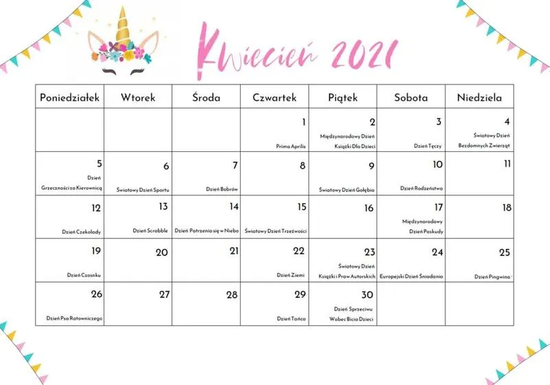 Kiedy w kwietniu obchodzimy święta? Sprawdź daty i tradycje!