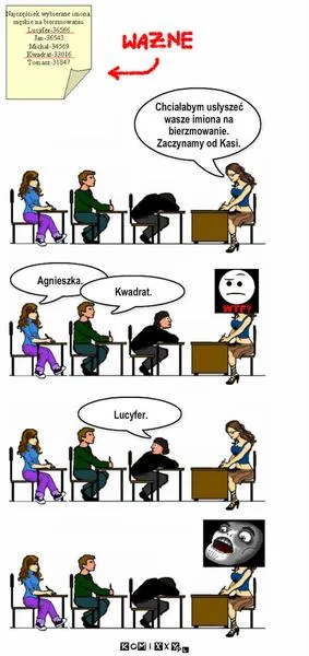 Imiona na bierzmowanie
