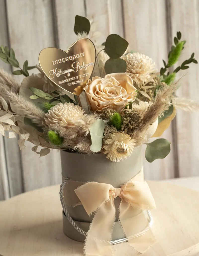 Prezenty dla rodziców na święta