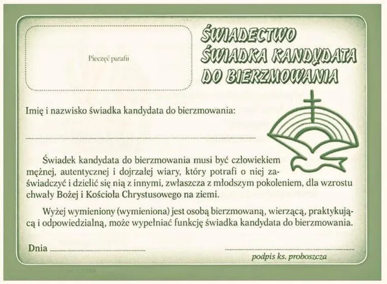 Rola świadka w bierzmowaniu