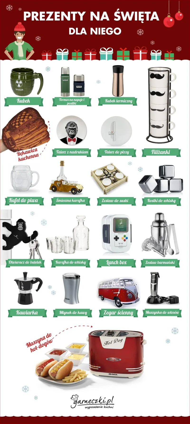 Świąteczne tradycje rodzinne