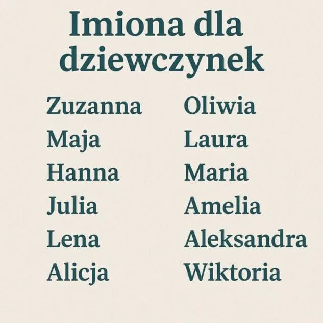 Znaczenie imion żeńskich