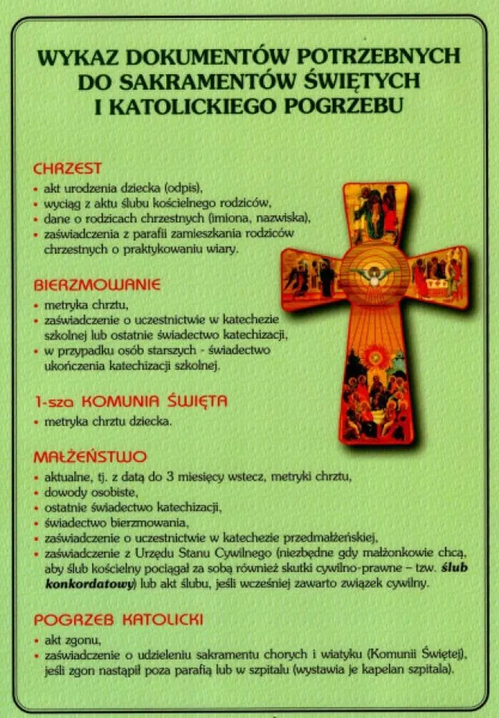 Znaczenie sakramentów w małżeństwie