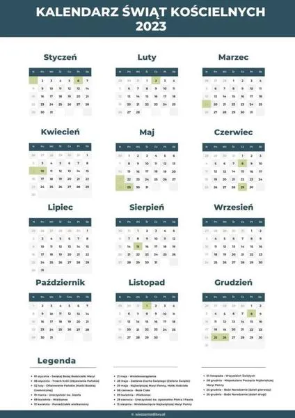 Znaczenie świąt katolickich
